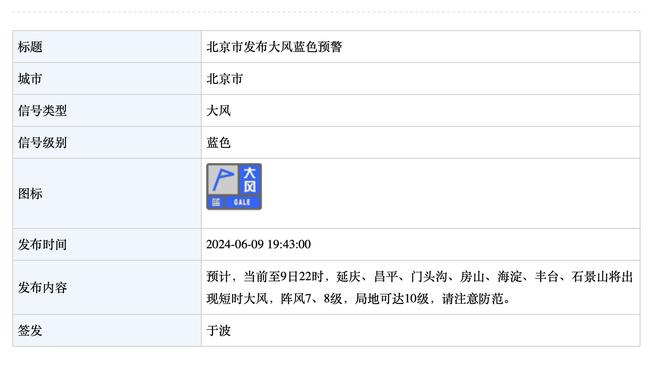 纳斯谈四连客：没有恩比德后球队很艰难 2胜2负还不错